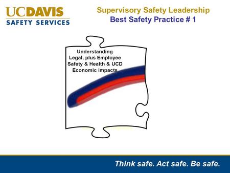 Think safe. Act safe. Be safe. Supervisory Safety Leadership Best Safety Practice # 1 Understanding Legal, Employee Safety/Health & Economic impacts Understanding.