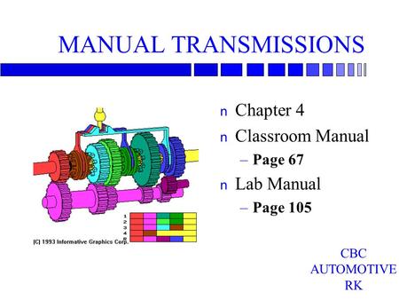 MANUAL TRANSMISSIONS n Chapter 4 n Classroom Manual –Page 67 n Lab Manual –Page 105 CBC AUTOMOTIVE RK.