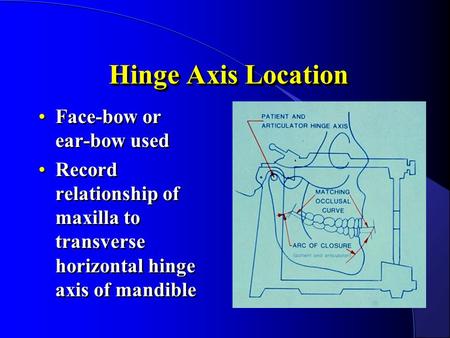 Hinge Axis Location Face-bow or ear-bow used