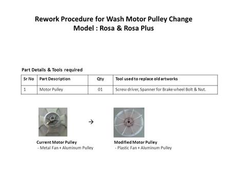 Rework Procedure for Wash Motor Pulley Change Model : Rosa & Rosa Plus Part Details & Tools required Sr NoPart DescriptionQtyTool used to replace old artworks.