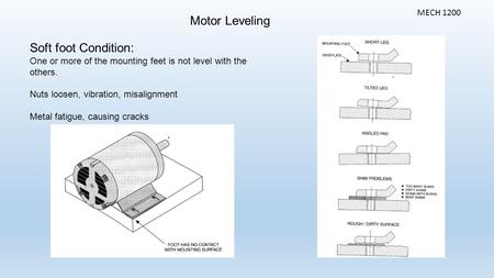 Motor Leveling MECH 1200 Soft foot Condition: One or more of the mounting feet is not level with the others. Nuts loosen, vibration, misalignment Metal.