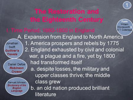 The Restoration and the Eighteenth Century I. Time Period: 1660-1800 in England A. Expansion from England to North America 1. America prospers and rebels.