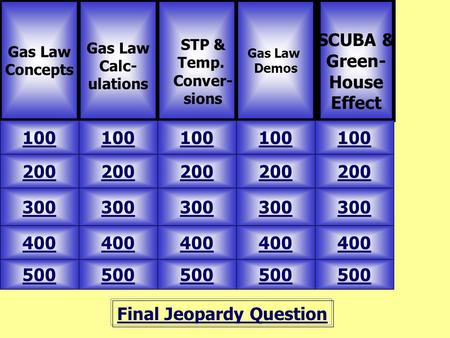 Final Jeopardy Question Gas Law Concepts Gas Law Calc- ulations 500 Gas Law Demos SCUBA & Green- House Effect 100 200 300 400 500 400 300 200 100 STP &