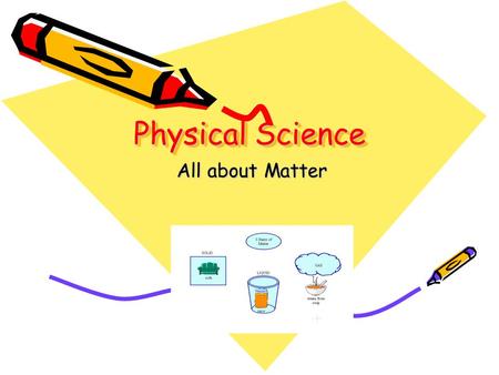 Physical Science All about Matter What is Matter? MMatter is anything that takes up space and has mass. YYou probably use different items that are.