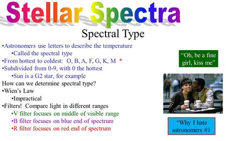 Spectral Type Astronomers use letters to describe the temperature Called the spectral type From hottest to coldest: O, B, A, F, G, K, M * Subdivided from.