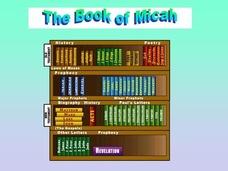 The Book of Micah Preliminary matters: Anterior to any serious study of a book, it is needful that preliminary matters such as the setting, scope, and.