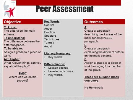 Peer Assessment Objective Key Words Conflict Anger Emotion Structure Techniques Turmoil Angst Literacy/Numeracy. Key words. Differentiation: Lesson pitched.