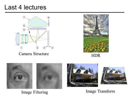Last 4 lectures Camera Structure HDR Image Filtering Image Transform.