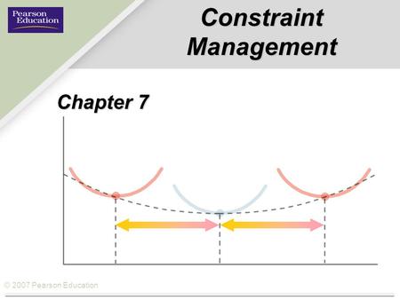 © 2007 Pearson Education Constraint Management Chapter 7.