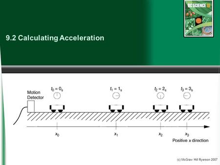 (c) McGraw Hill Ryerson 2007 9.2 Calculating Acceleration.