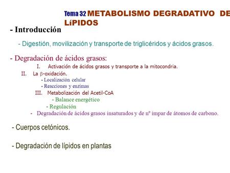 - Introducción - Degradación de ácidos grasos: