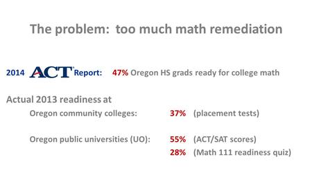 The problem: too much math remediation 2014 Report: 47% Oregon HS grads ready for college math Actual 2013 readiness at Oregon community colleges:37% (placement.