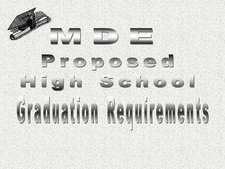 Rigor Relevance Relationships The following graduation requirements incorporate recent changes in required courses by the Board of Education 40=4 years-English.