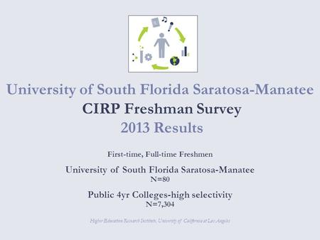 Return to contents University of South Florida Saratosa-Manatee CIRP Freshman Survey 2013 Results Higher Education Research Institute, University of California.