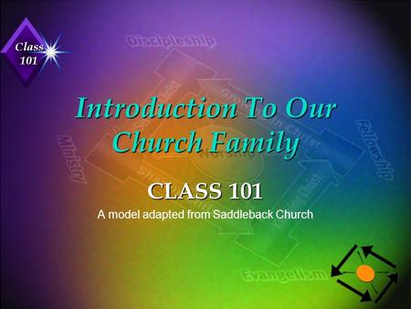 Introduction To Our Church Family