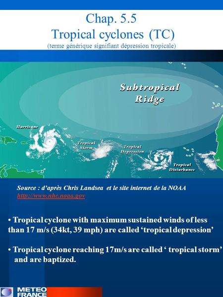 Chap. 5.5 Tropical cyclones (TC) (terme générique signifiant dépression tropicale) Tropical cyclone with maximum sustained winds of less than 17 m/s (34kt,