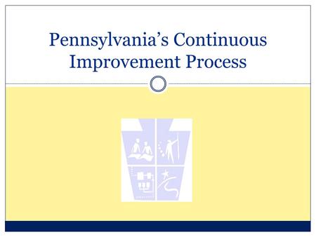 Pennsylvania’s Continuous Improvement Process. Understanding AYP How much do you know about AYP?