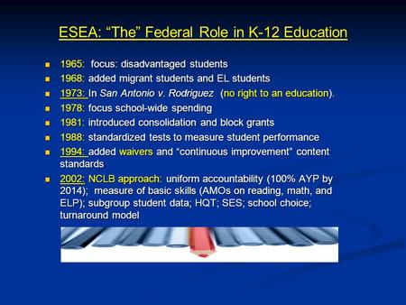 ESEA: “The” Federal Role in K-12 Education 1965: focus: disadvantaged students 1965: focus: disadvantaged students 1968: added migrant students and EL.