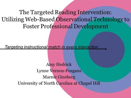 The Targeted Reading Intervention: Utilizing Web-Based Observational Technology to Foster Professional Development Amy Hedrick Lynne Vernon-Feagans Marnie.