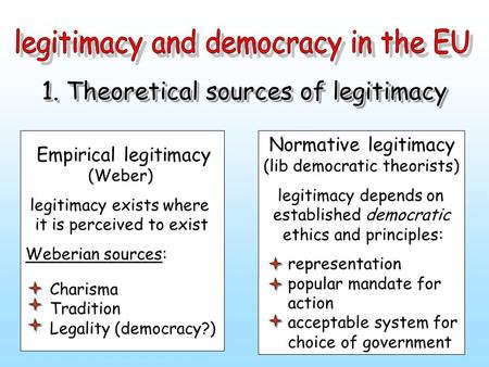 legitimacy and democracy in the EU