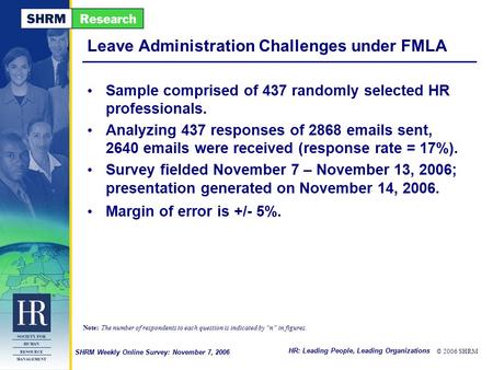 HR: Leading People, Leading Organizations © 2006 SHRM SHRM Weekly Online Survey: November 7, 2006 Leave Administration Challenges under FMLA Sample comprised.