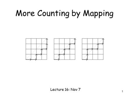1 More Counting by Mapping Lecture 16: Nov 7. 2 This Lecture Division rule Catalan number.