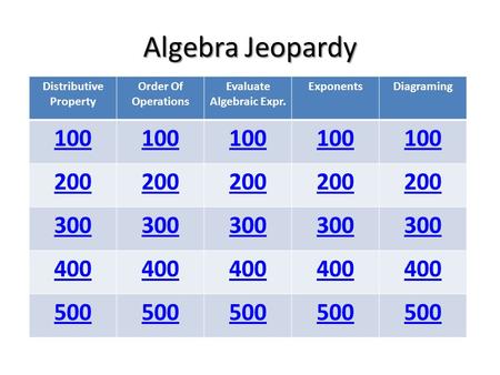 Algebra Jeopardy Distributive Property Order Of Operations Evaluate Algebraic Expr. ExponentsDiagraming 100 200 300 400 500.