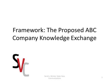 Framework: The Proposed ABC Company Knowledge Exchange 1 Sarah L. Nichols, Sotto Voce Communications.