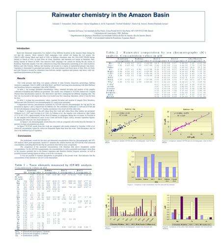 Rainwater chemistry in the Amazon Basin Rainwater chemistry in the Amazon Basin Eduardo T. Fernandes1, Paulo Artaxo 1, Dayse Magalhães A. de M. Figueiredo.