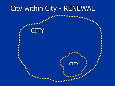 City within City - RENEWAL CITY CITY. City within City - EXPANSION CITY CITY.
