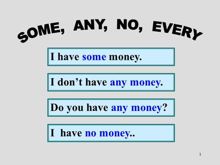 SOME, ANY, NO, EVERY I have some money. I don’t have any money.