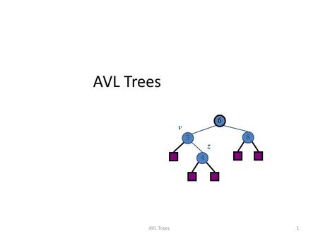 Red-Black Trees 二○一七年四月十二日 AVL Trees 6 3 8 4 v z AVL Trees.