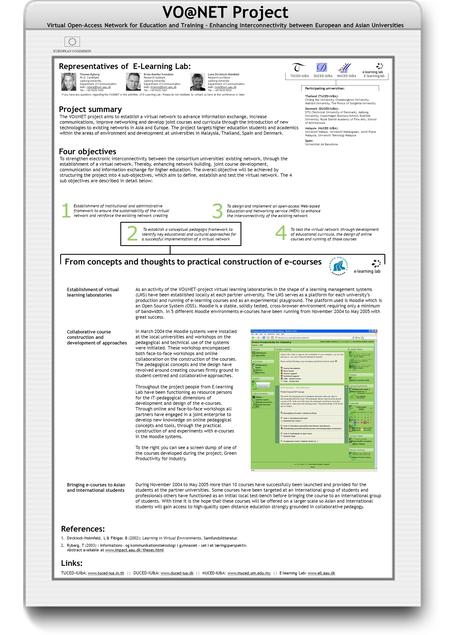 PROJECT SUMMARY Project Virtual Open-Access Network for Education and Training - Enhancing Interconnectivity between European and Asian Universities.