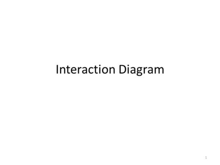 Interaction Diagram 1. Review Topik Use-case Inside view dari sistem digambarkan dengan diagram interaksi 2.