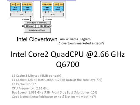 Intel Core2 GHz Q6700 L2 Cache 8 Mbytes (4MB per pair) L1 Cache: (128 KB Instruction +128KB Data at the core level???) L3 Cache: None? CPU.