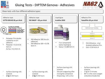 Gluing Tests - DIPTEM Genova - Adhesives Shear tests with four different adhesive types: Adhesive tape NITTO DENKO 30 µm thick Adhesive tape NITTO DENKO.