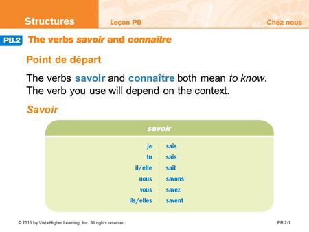 Point de départ The verbs savoir and connaître both mean to know. The verb you use will depend on the context. Savoir © 2015 by Vista Higher Learning,