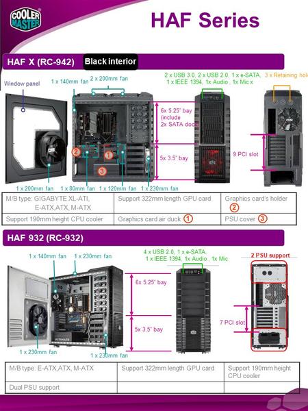 HAF Series 2 x USB 3.0, 2 x USB 2.0, 1 x e-SATA, 1 x IEEE 1394, 1x Audio, 1x Mic x 9 PCI slot 1 x 230mm fan 1 x 140mm fan 1 x 200mm fan 6x 5.25” bay (include.