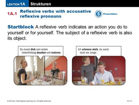 Strukturen 1A.1 LEKTION 1A 1A.1-1© 2014 by Vista Higher Learning, Inc. All rights reserved. Reflexive verbs with accusative reflexive pronouns Startblock.
