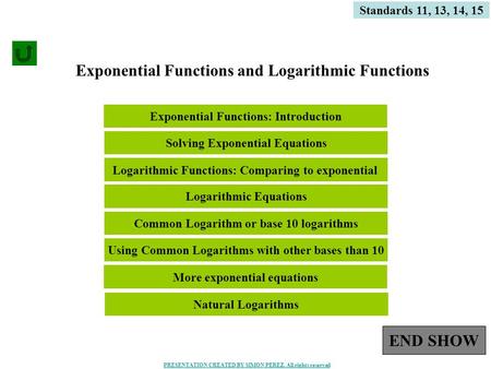 1 Exponential Functions and Logarithmic Functions Standards 11, 13, 14, 15 Using Common Logarithms with other bases than 10 More exponential equations.