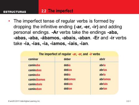 09/28/09 The imperfect tense of regular verbs is formed by dropping the infinitive ending (-ar, -er, -ir) and adding personal endings. -Ar verbs take.