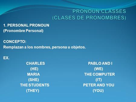 1. PERSONAL PRONOUN (Pronombre Personal) CONCEPTO: Remplazan a los nombres, persona u objetos. EX. CHARLES PABLO AND I (HE) (WE) MARIA THE COMPUTER (SHE)
