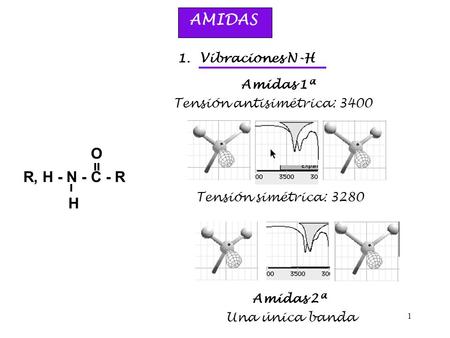 1 AMIDAS Amidas 1ª 1.Vibraciones N-H R, H - N - C - R H = O Tensión simétrica: 3280 Tensión antisimétrica: 3400 Amidas 2ª Una única banda.