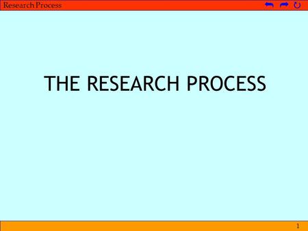 THE RESEARCH PROCESS.