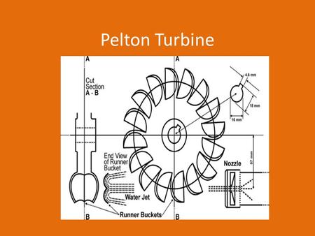 Pelton Turbine. The Pelton wheel is among the most efficient types of water turbines. It was invented by Lester Allan Pelton in the 1870s. The Pelton.