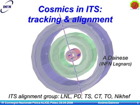 IV Convegno Nazionale Fisica ALICE, Palau, 28.09.2008 Andrea Dainese 1 Cosmics in ITS: tracking & alignment A.Dainese (INFN Legnaro) ITS alignment group: