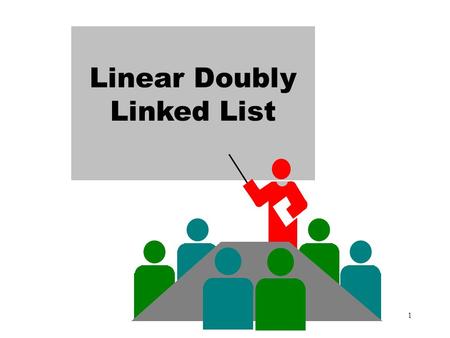 1 6.3 & 7.3 NESTED LOOP Linear Doubly Linked List.