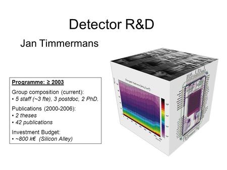 Detector R&D Jan Timmermans Programme: ≥ 2003