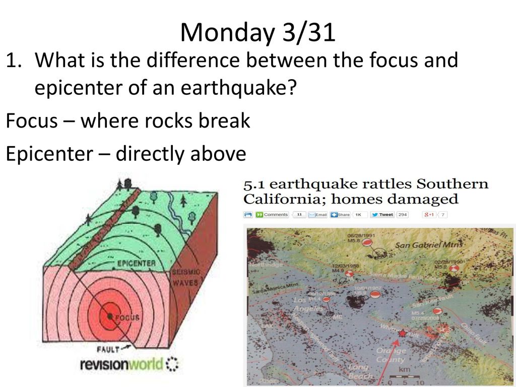 Monday 3 31 What Is The Difference Between The Focus And Epicenter Of An Earthquake Focus Where Rocks Break Epicenter Directly Above Ppt Download