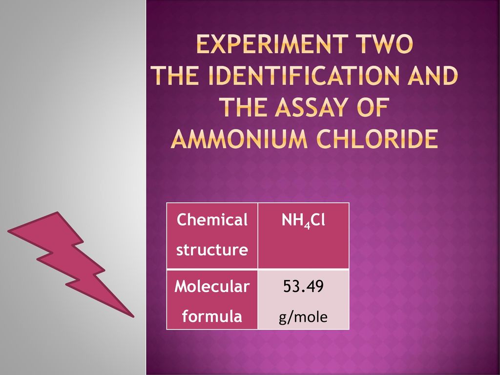 Ammonium Chloride Formula